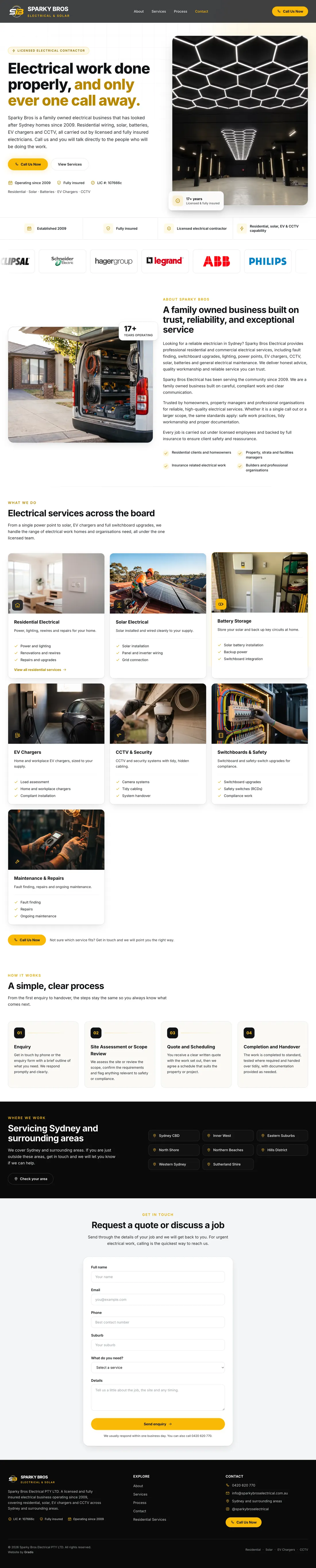 Sparky Bros Electrical - Sydney electricians